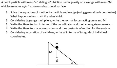 A Point Particle With Mass M Sliding W O Friction Chegg