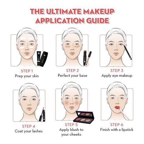 Makeup Help How To Apply Makeup Applying Eye Makeup How To Apply