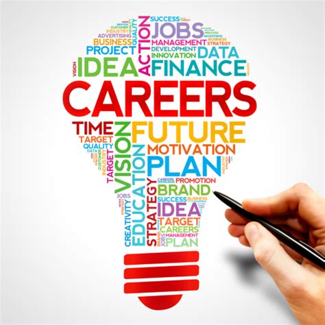 Career Planning Career Centre