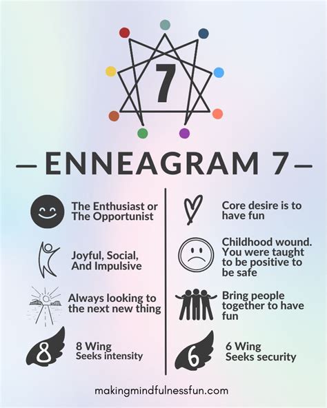 The Best Free Enneagram Tests Artofit