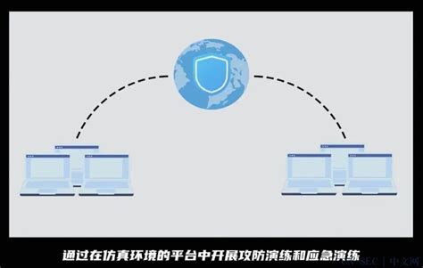 秒懂安全丨什么是网络靶场？ Cn Sec 中文网