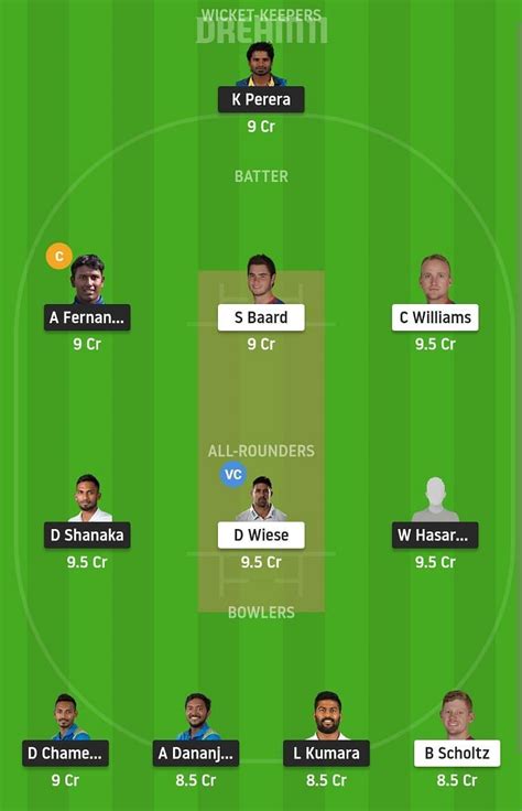 Sl Vs Nam Dream Prediction Fantasy Cricket Tips Today S Playing