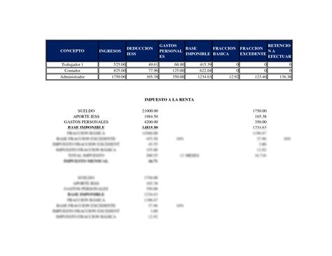 Conveniencia Hip Tesis Manual Calculo De Renta Testigo Tormenta Excepto Por