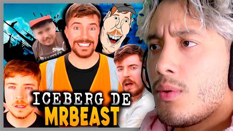 MAAU Reacciona Al ICEBERG De MRBEAST YouTube