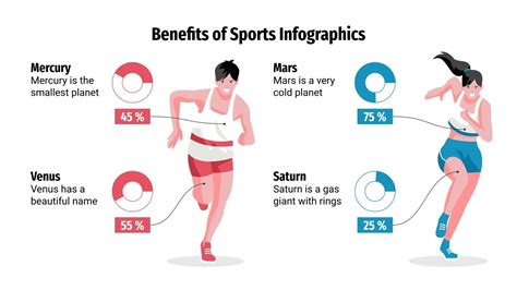 Benefits Of Sports Infographics Google Slides Ppt