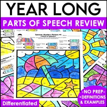 Parts Of Speech Worksheets Sbac School Coloring Pages Grammar