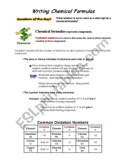 English Worksheets Writing Chemical Formulas