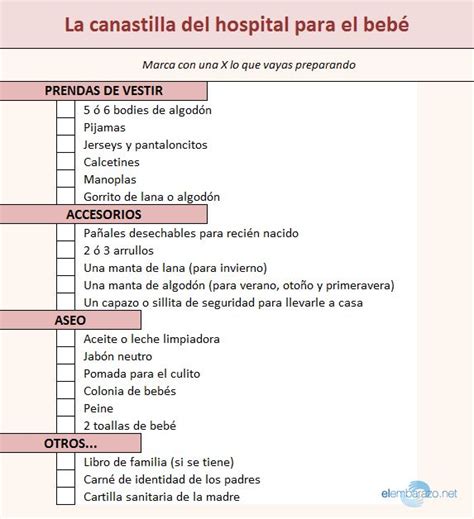 Venta Lista Basica Para Recien Nacido En Stock