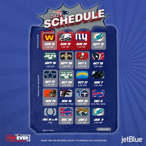 Patriots Schedule New England Patriots On Twitter On To The Next One