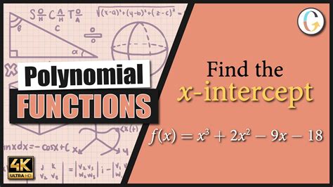 How To Easily Identify The X Intercepts Of A Polynomial Function Fx