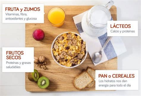 Cómo preparar un desayuno perfecto