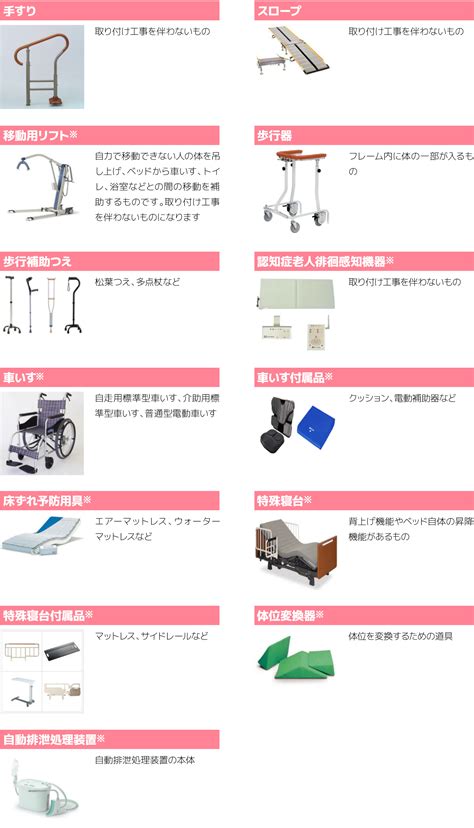 福祉用具｜千葉石油株式会社