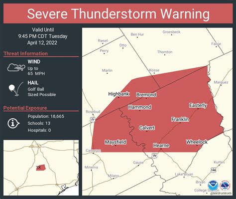 Nws Fort Worth On Twitter Severe Thunderstorm Warning Continues For