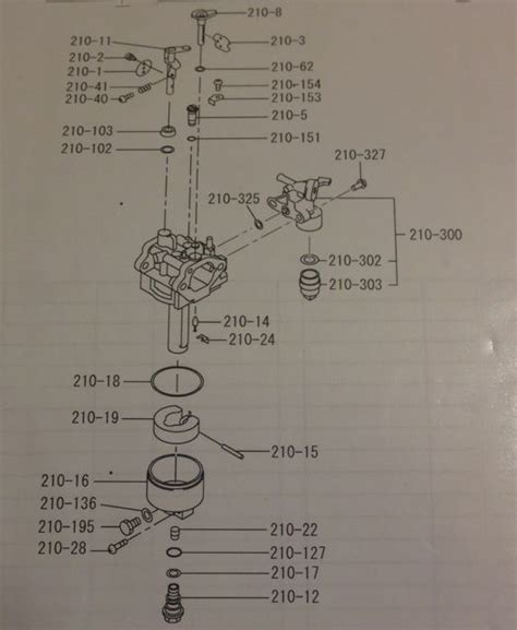 Predator 212 Carb Diagram Exclusive