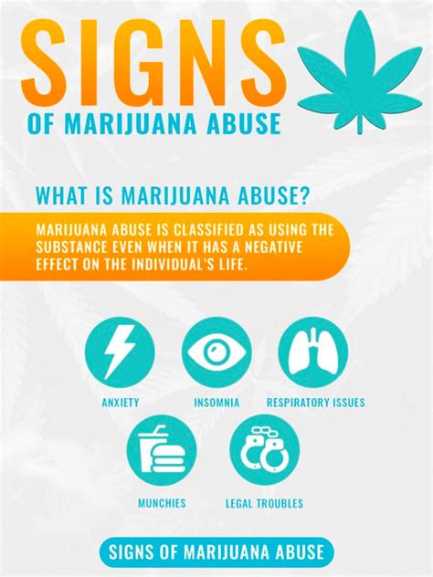 Marijuana Addiction: Effects, Signs and Rehab Treatment