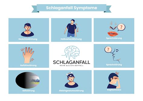 Schlaganfall Symptome Richtig Erkennen Und Handeln