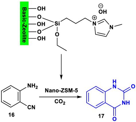 Synthesis Of Quinazoline‐2 4 1h 3h ‐dione 17 Download Scientific Diagram