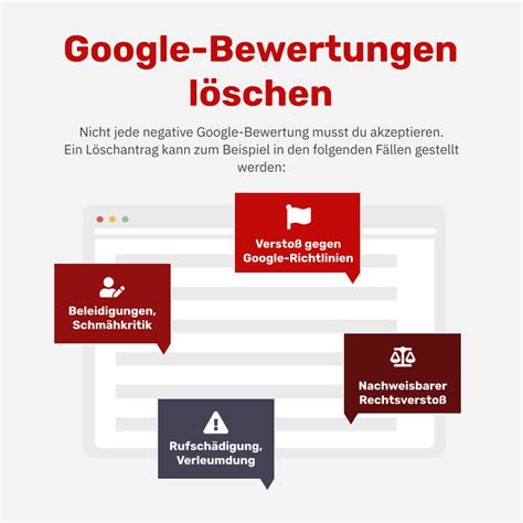 Google Bewertungen löschen So schützt du dein Unternehmen vor