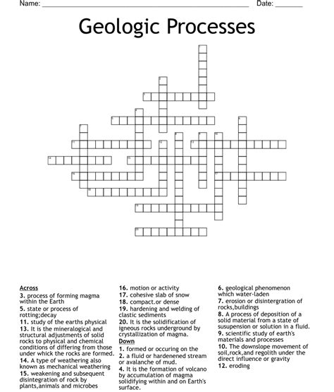 Geologic Events Crossword WordMint