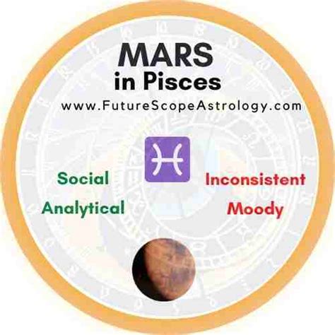 Mars In Pisces In Horoscope Personality Traits Wealth Marriage