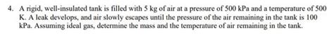 Solved A Rigid Well Insulated Tank Is Filled With 5 Kg Of Chegg