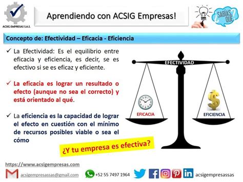 Aprendiendo Con Acsig Empresas Concepto De Efectividad Eficacia