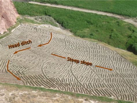 Zigzag Corrugated Furrows In The Rural Community Of Khola Image By Download Scientific Diagram