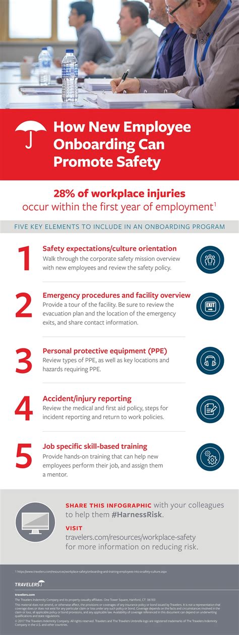 How New Employee Onboarding Can Promote Safety Infographic