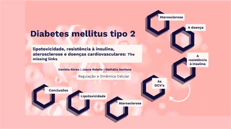 Diabetes Mellitus Tipo 2 E Tratamento Tratament