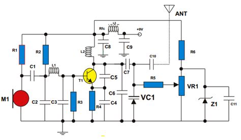 24 Ghz Transmitter Circuit Diagram