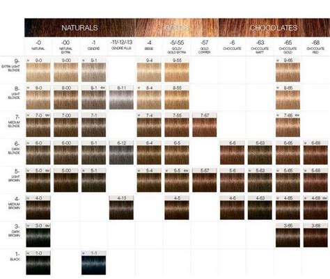 Igora Vibrance Color Chart Warehouse Of Ideas