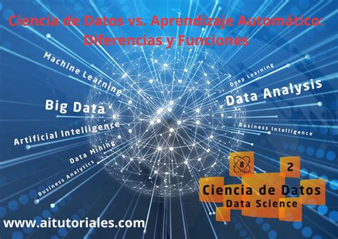 Ciencia De Datos Vs Aprendizaje Autom Tico Diferencias Y Funciones