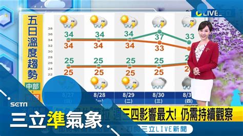 蘇拉轉強颱！路徑微調南修登陸機率仍高 最快週一晚間發海警 吳德榮：威脅不容小覷 蘇拉逼近丹瑞機率低海葵將生成恐三颱共舞｜氣象主