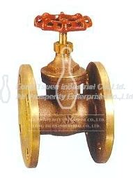 S Y F Brass Gate Valve All Prosperity Supplier