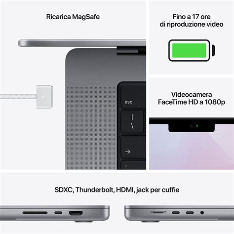 MacBook Pro M1 Pro Al MINIMO STORICO 350 Melablog