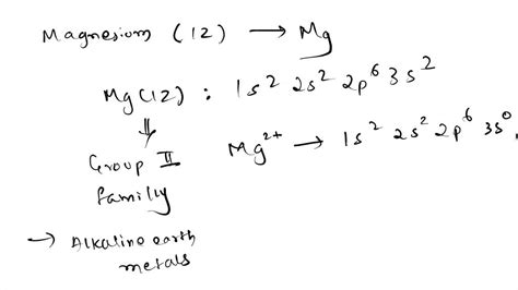 Solved Draw The Lewis Electron Dot Diagram For Ion Mg2