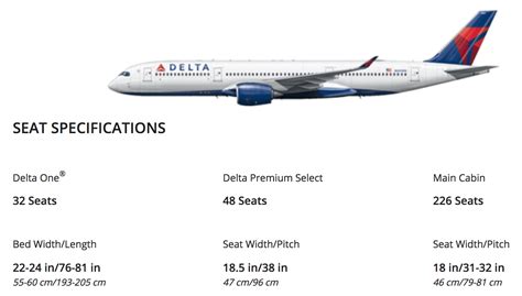 Delta Airlines A350 Seat Map