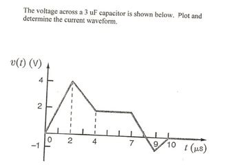 Answered The Voltage Across A Uf Capacitor Is Bartleby