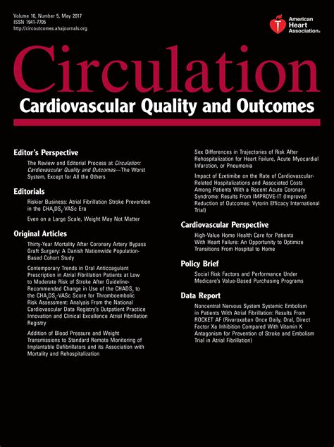 Thirty Year Mortality After Coronary Artery Bypass Graft Surgery