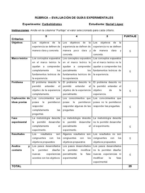 Rubrica Para Evaluar Experimento 2021 Pdf