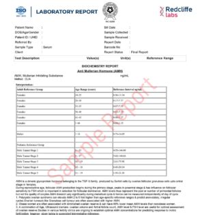 AMH Test: Price, Results & Use in Pregnancy & Infertility [2025]