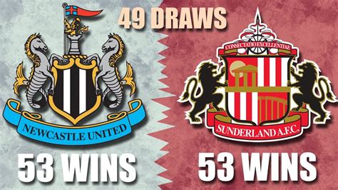 Newcastle United Starting XI Prediction at Sunderland