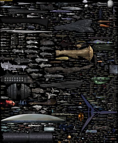 Size Comparison Science Fiction Spaceships Dirkloechel Warhammer