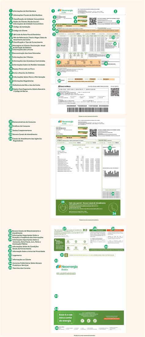 Conhe A Sua Fatura Distribuidora Bras Lia Neoenergia Neoenergia