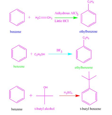 Friedel Crafts Alkylation Reaction Of Benzene Organic Chemistry