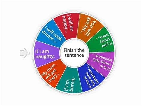 First Conditional Oral Practice Spin The Wheel