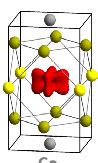 Color Online Temperature Doping Phase Diagram Of CeCo In1xCdx 5