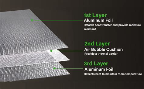 Bubble Reflective Insulation The Fellie Double Side Reflective Foam