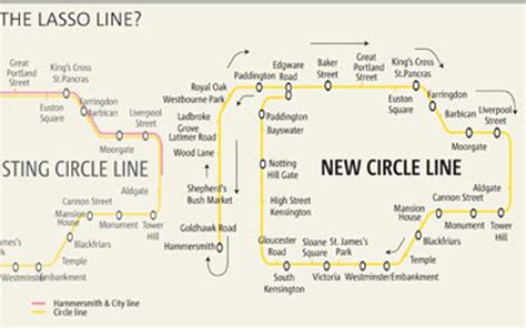 Circle Line Changes Shape And Heads Off To Hammersmith London Evening