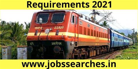 Southern Railway Recruitment